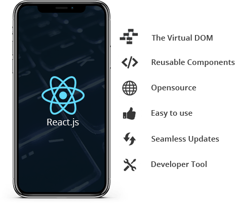 reactjs