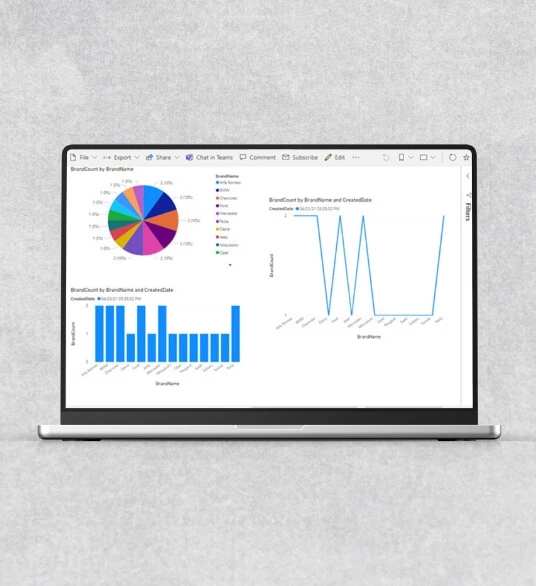 ai based marketing analysis